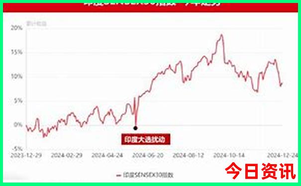 乳山旅游景点排行榜前十名